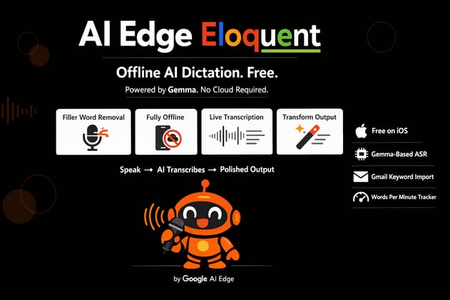 AI Edge Eloquent processes 100% offline with Gemma models