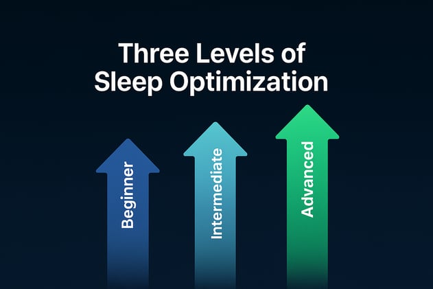 Three Levels of Sleep Optimization Strategies