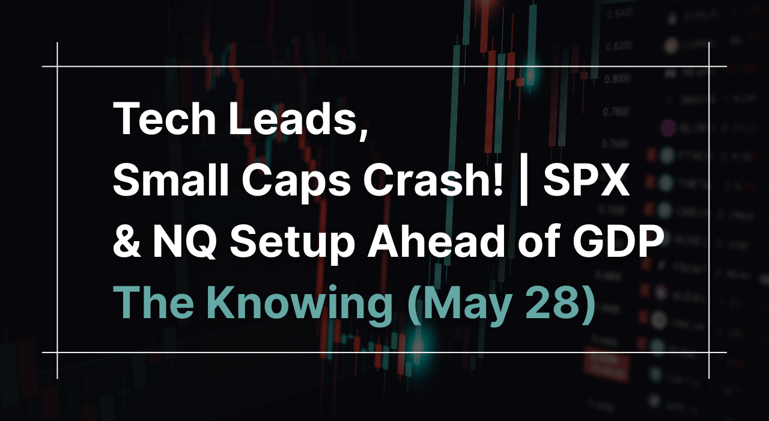 The Knowing – 📊 Daily Market Recap + Tomorrow’s Edge