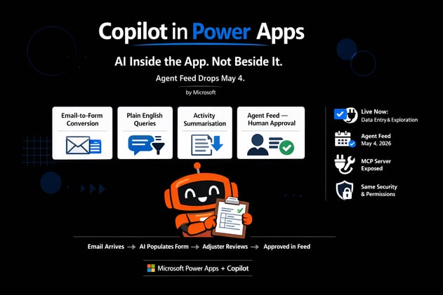 Copilot now lives inside Power Apps