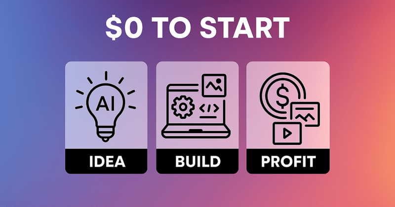  The $0 Blueprint to Build Your First AI Product