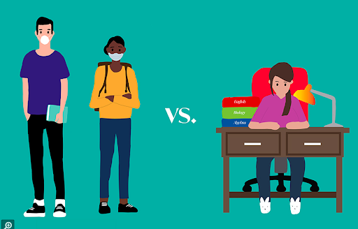Online Learning vs. In-Person Learning: Which is Better?