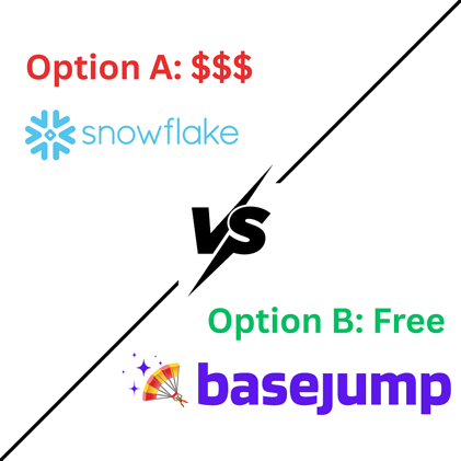 I Replaced Snowflake Intelligence With This Free Tool