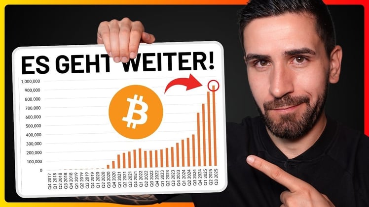 BTC & ETH Update: Institutionen geben weiter Vollgas!