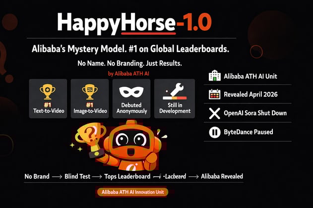 Alibaba confirms it built the anonymous model winning leaderboards