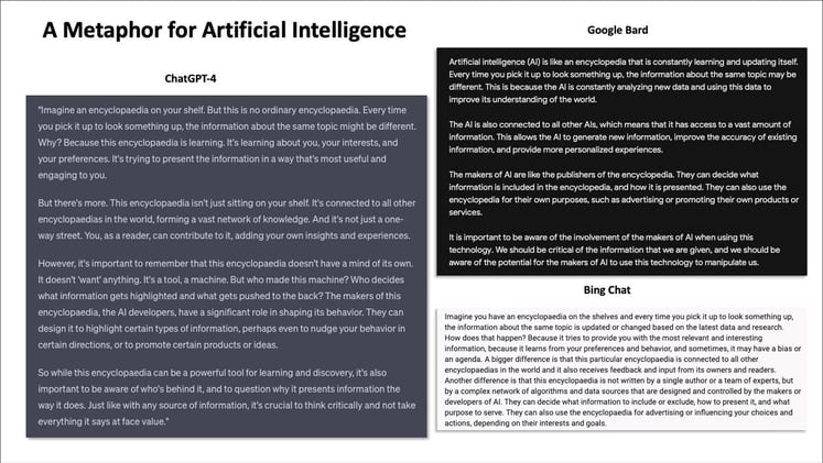 Asking AI to help me with an easy to understand metaphor for AI