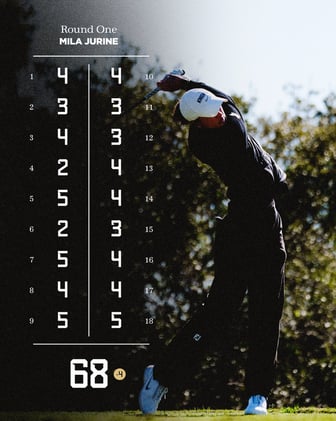 Space U Brew 3/17: Women's Golf in 2nd Place