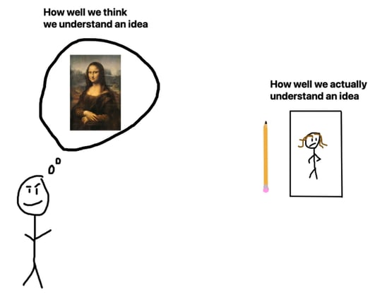 Life Pro Tip: Learn How to Write