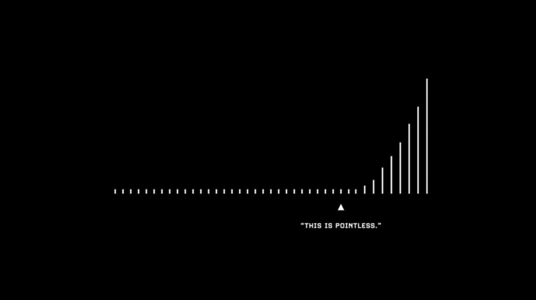 Slowly, Then All at Once