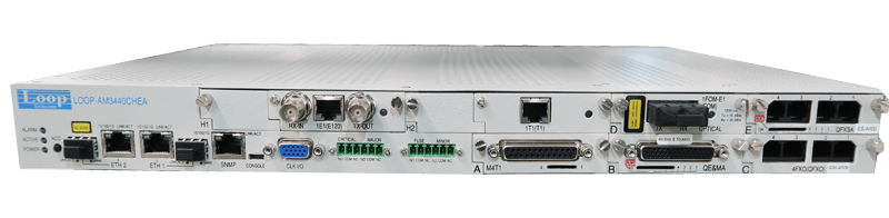 AM3440-E – Nodo de acceso multiservicio TDM/IP