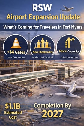 Southwest Florida International Airport Getting Major Terminal Expansion — Here’s What Travelers Should Know