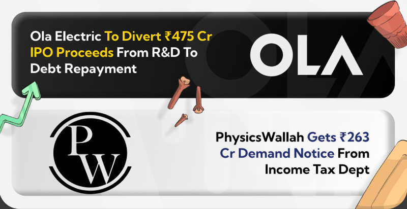 L’Oréal’s Innovist Move, Ola’s Debt Repayment, and PhysicsWallah Gets Notice