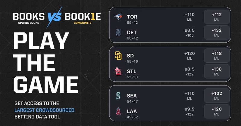 📫 Clean Sweep +($2,440.99)