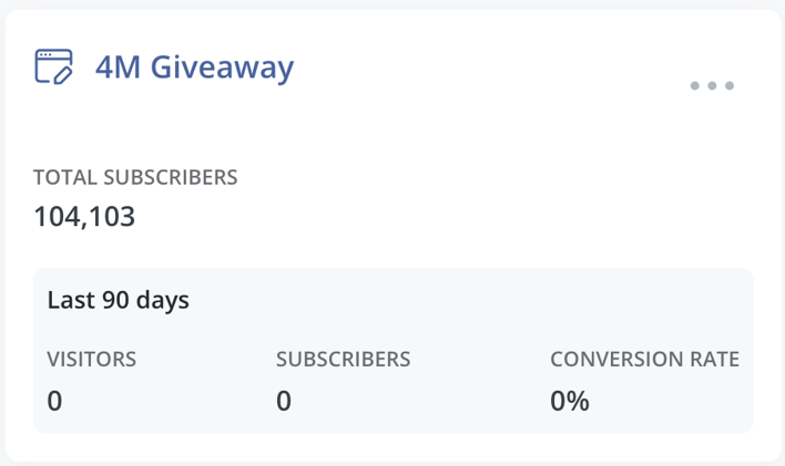 The anatomy of a 100,000 subscribers giveaway