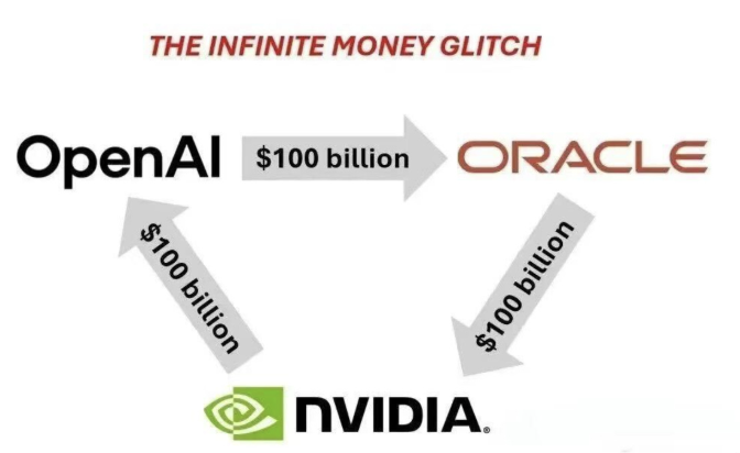 💡Can ChatGPT Become the Next Operating System