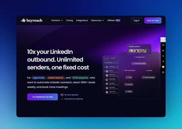 Why LinkedIn isn’t converting