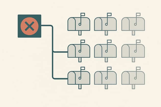 📩  No Cloud Access? No Email Access.