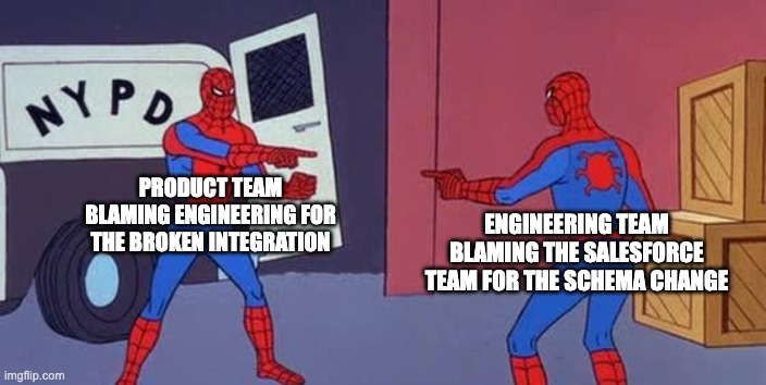 💃 Your Data Has No Contract 🕺