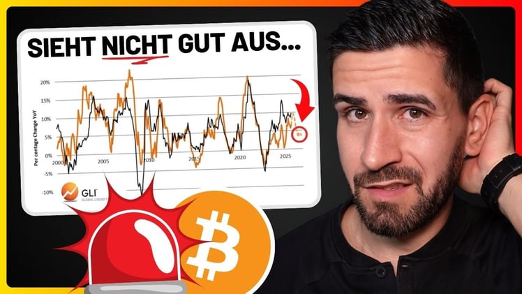 Bitcoin Update: Prognose zur globalen Liquidität in 2026 💸