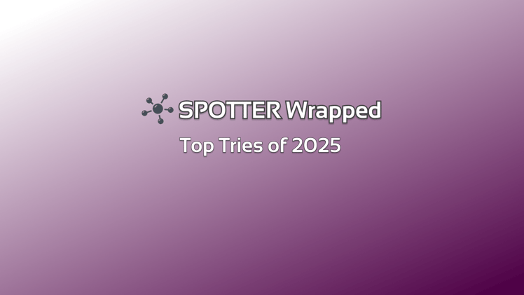 Spotter Wrapped: What We Tried in 2025