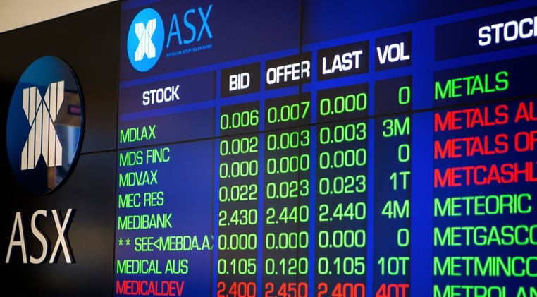 📈 ASX monopoly is over | France loses a 5th Prime Minister in 2 years