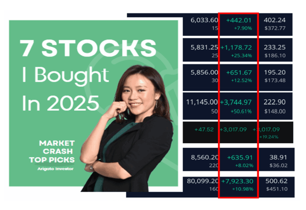 grab your Watchlist if you missed it!