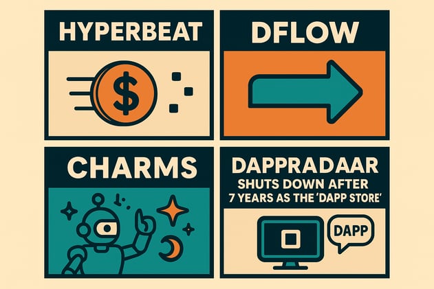 From Hyperliquid to AI Fun — Plus DappRadar Closes Its Doors