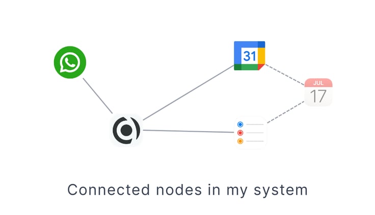 Reframing PKM as Personal Infrastructure?