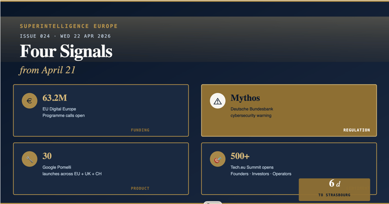 Four signals — €63.2M, Mythos warning, Pomelli, Tech.eu