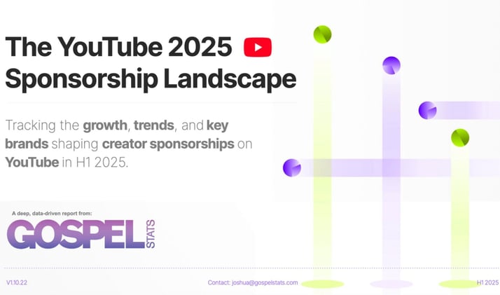 YouTube sponsorships are up 54%. We know because we now track them.