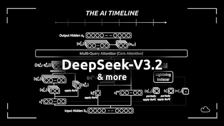 DeepSeek-V3.2 Technical Report Is Pure Gold
