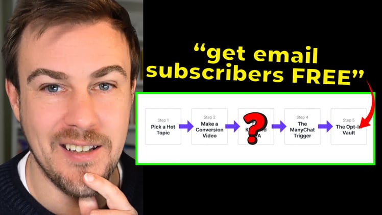 AI with Kyle Daily Update 169