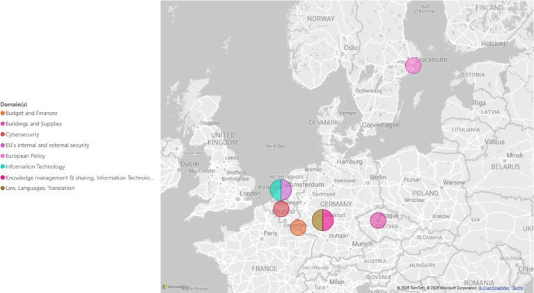 Your nextEUjob weekly newsletter