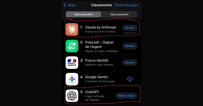 Tout le monde quitte ChatGPT pour Claude AI...