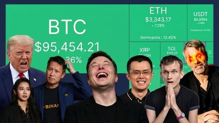 💥 $BTC Woke Up Swinging