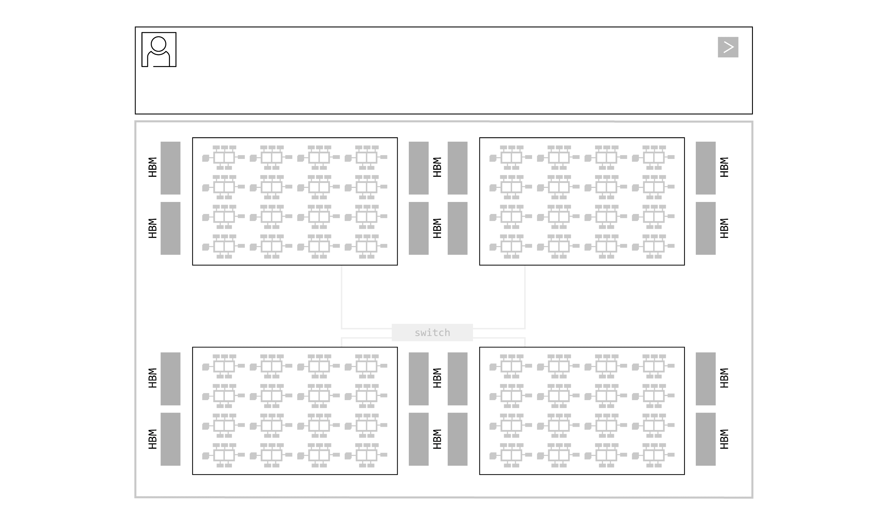 Epistrophy Week Ahead
