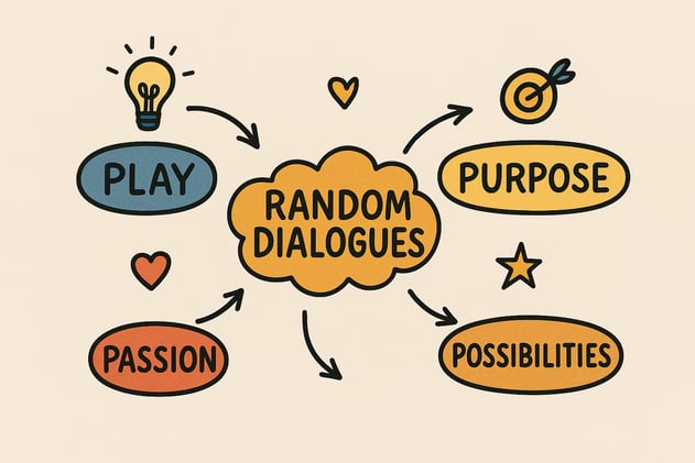 Tonight! Random Dialogues 33 