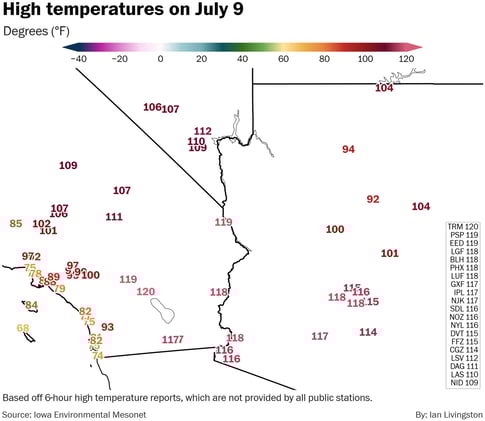 Phoenix all hot and bothered, even for July