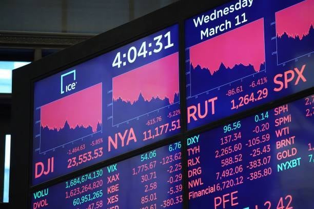 The Investment Rule Most People Can't Handle (Charlie Munger's 50% Test)