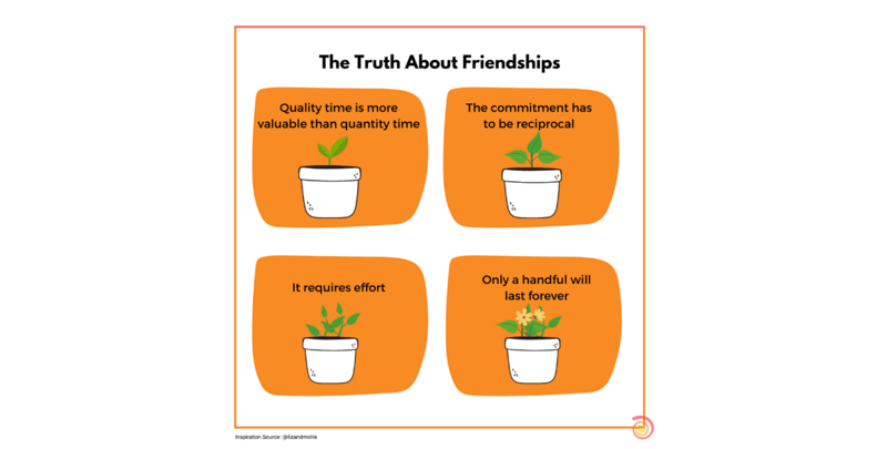 💡 10 Reasons to Call Your Best Friend Today