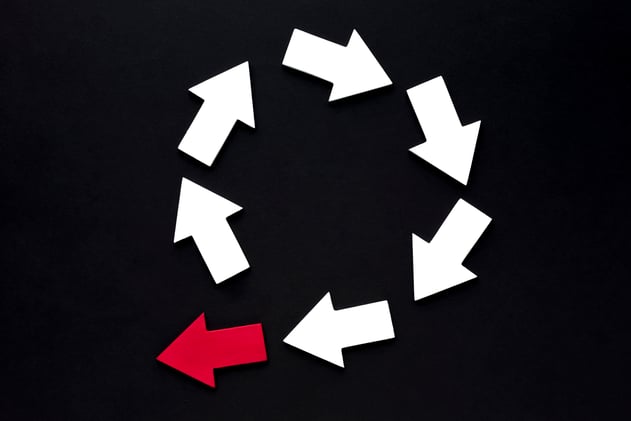 Product Obsolescence Planning