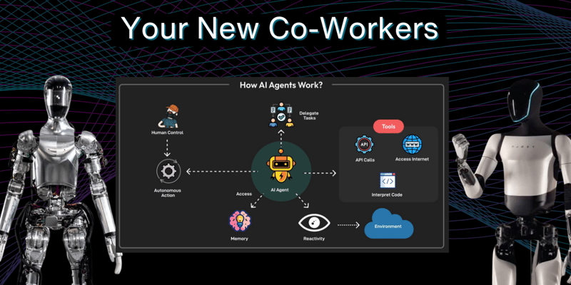 Welcome to the Future