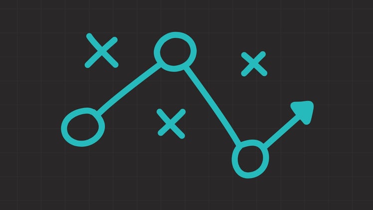 Always Do the Obvious Thing