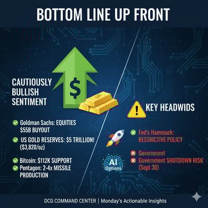 π¨ MAJOR MARKET CATALYST ALERT: Goldman Upgrades Equities, Gold Hits $1 Trillion, EA Buyout Shakes Markets π¨