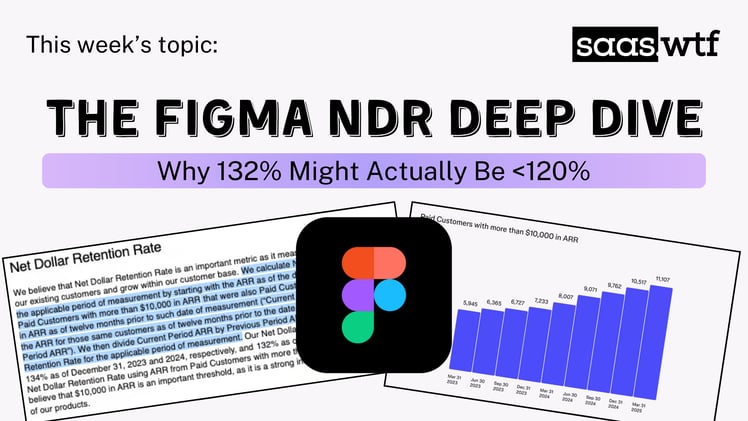 The Figma NDR Deep Dive