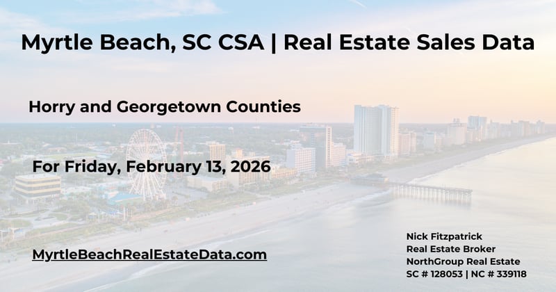 Myrtle Beach Real Estate Data - Fri, Feb 13, 2026