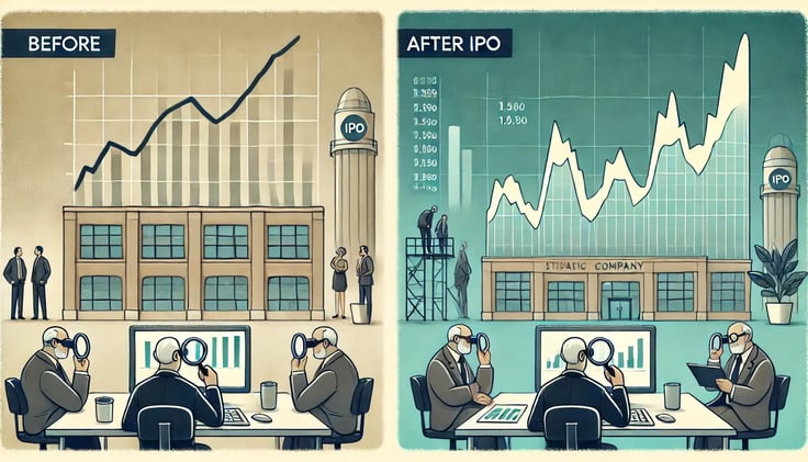 What will the FED do tonight ?