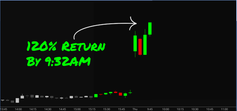 New Scanner Isolates Big Moves