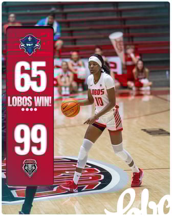 Lobos Brew 11/14: WBB Wins with Four in Double Figures
