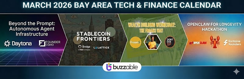 🚀  Bay Area Tech & Finance: March’s Innovation Map